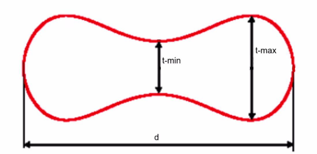 Cover image for Designed and developed an end-to-end