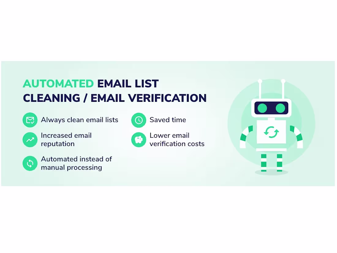 Cover image for Automated list cleaning