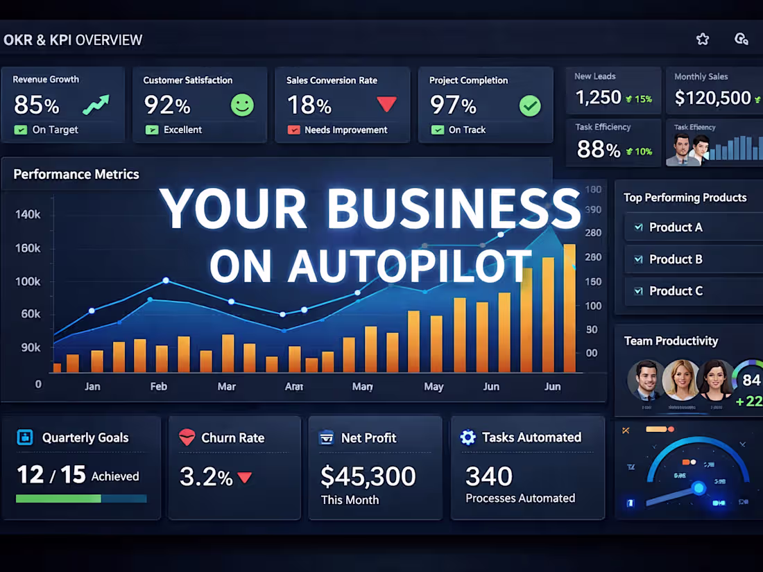 Cover image for Building Intelligent Business Systems & AI Agents