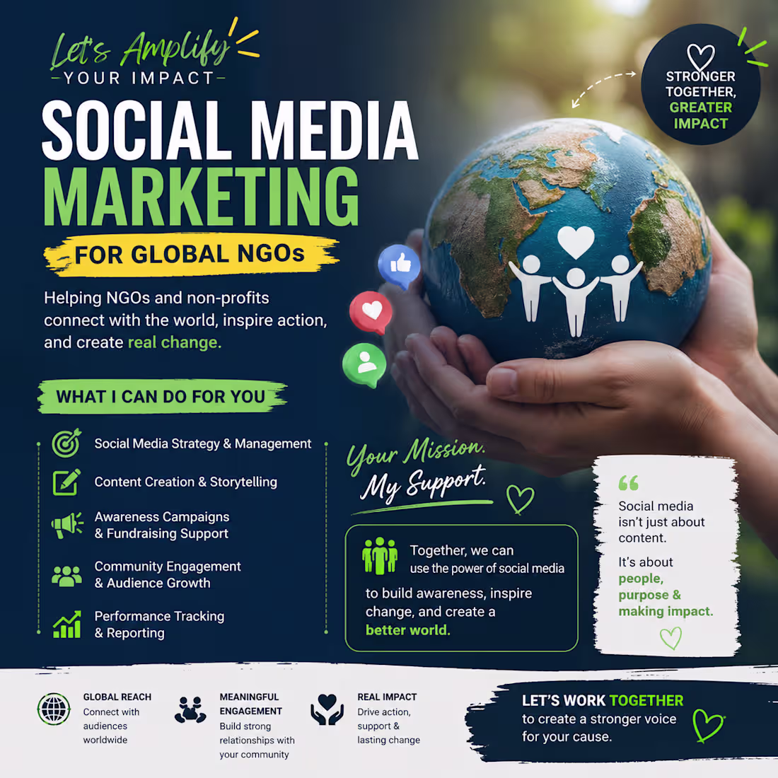 Cover image for Social Media Marketing