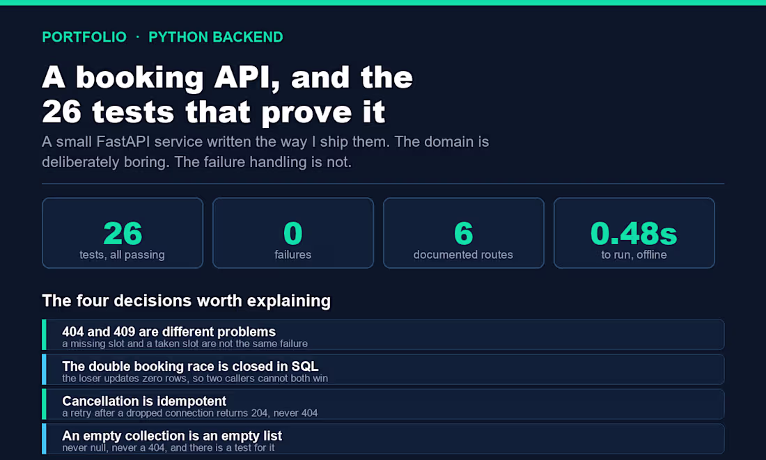 Cover image for FastAPI booking backend: correct failures