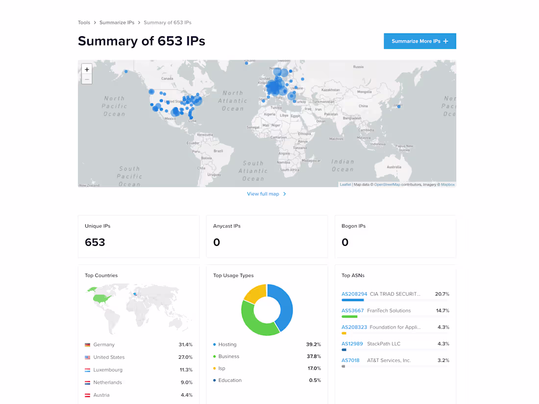 Cover image for IPInfo