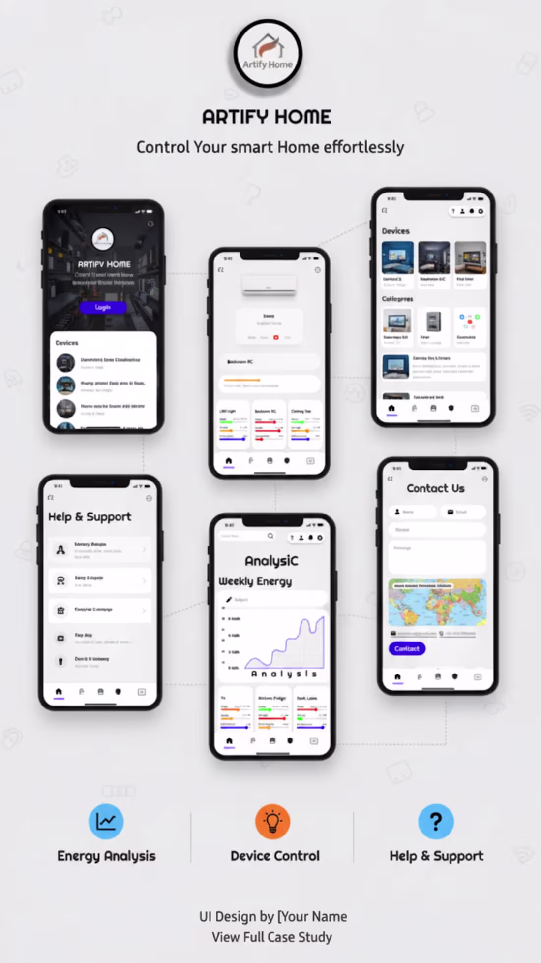 Cover image for Artify – Smart Home Device