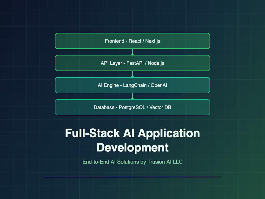 Cover image for Full-Stack AI Application Development