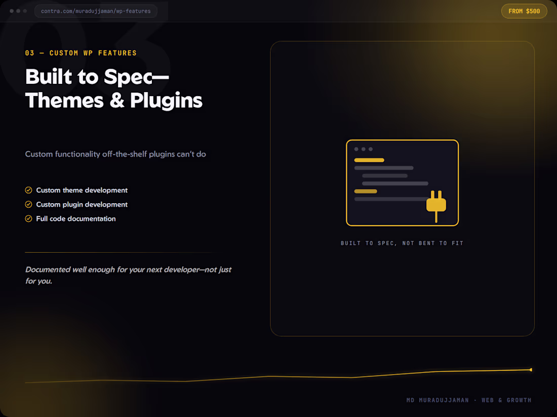 Cover image for Custom WordPress Theme & Plugin Development in 14 days