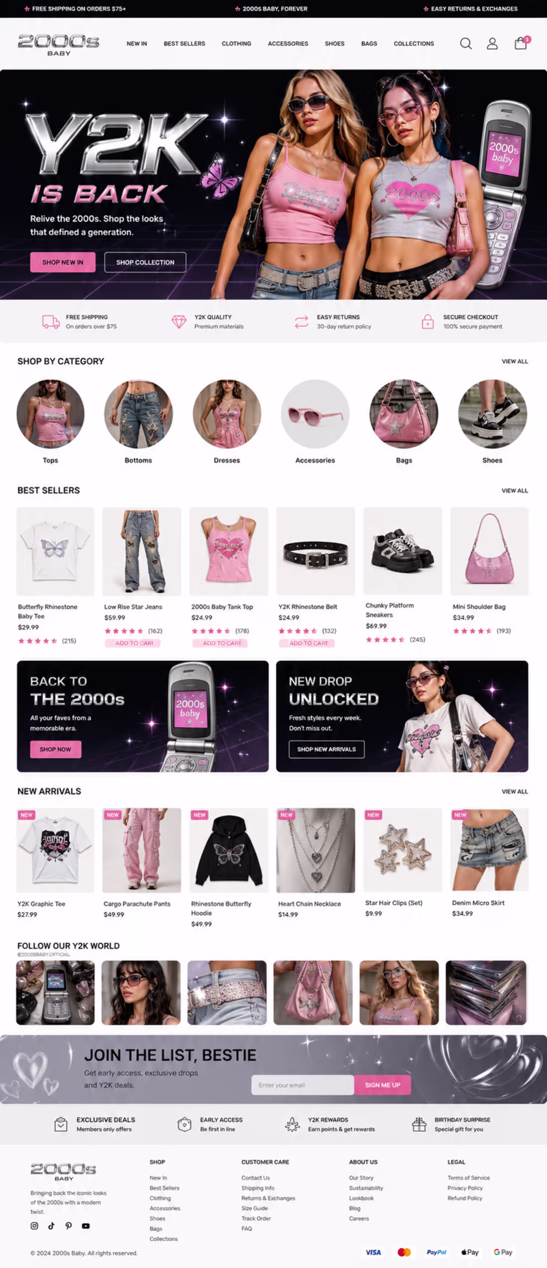 Cover image for Y2K and Nostalgia Fashion Brands