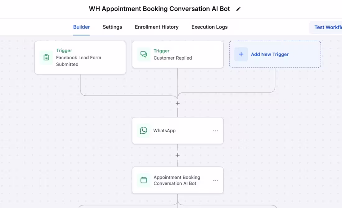 Cover image for WhatsApp Booking Conversational AI Chatbot