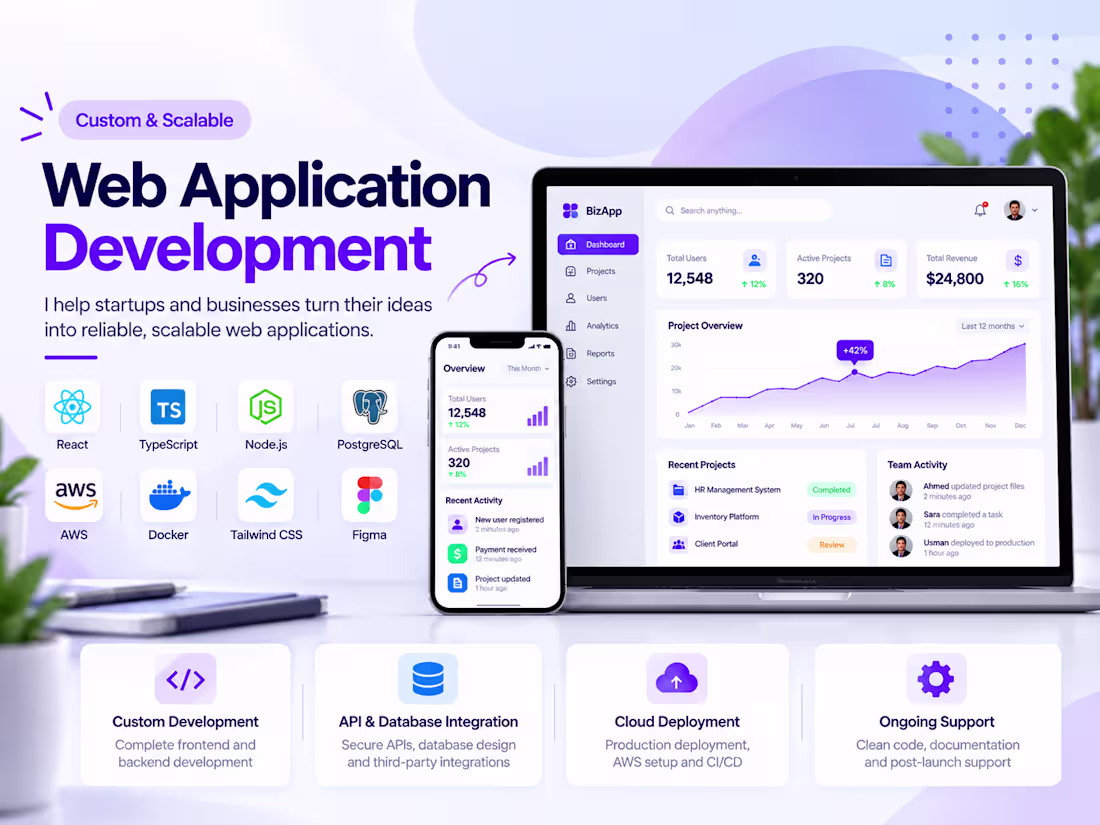 Cover image for Full-Stack Web Application Development