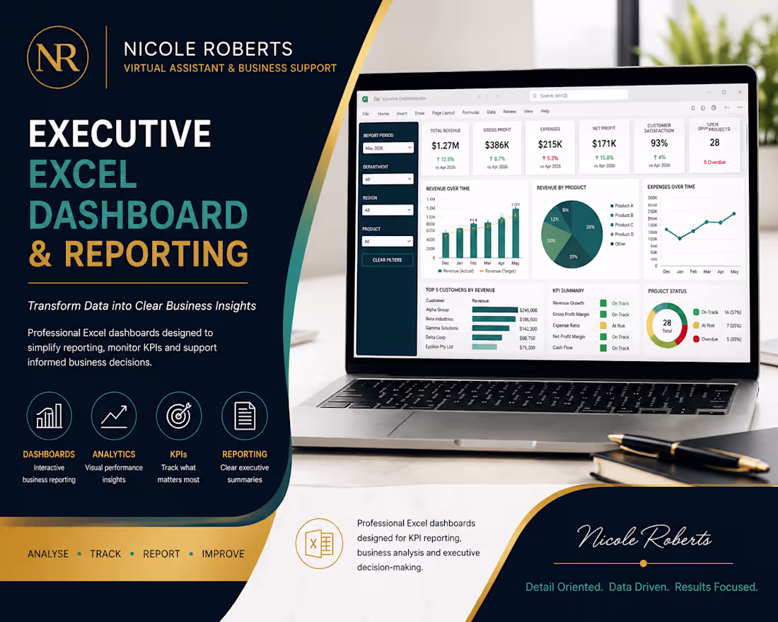 Cover image for Designed an executive Excel dashboard