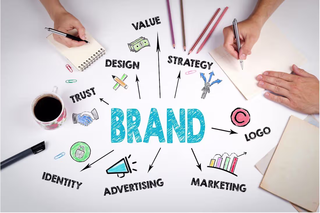 Cover image for Brand Identity & Graphic Design