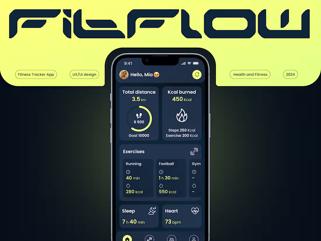 Cover image for Fitness tracker app design for FitTrack Technologies