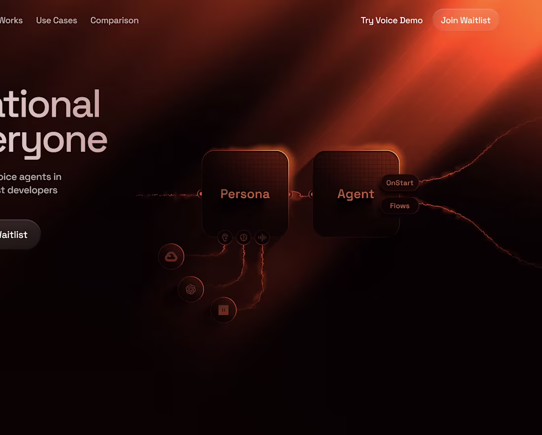 Cover image for Web Design