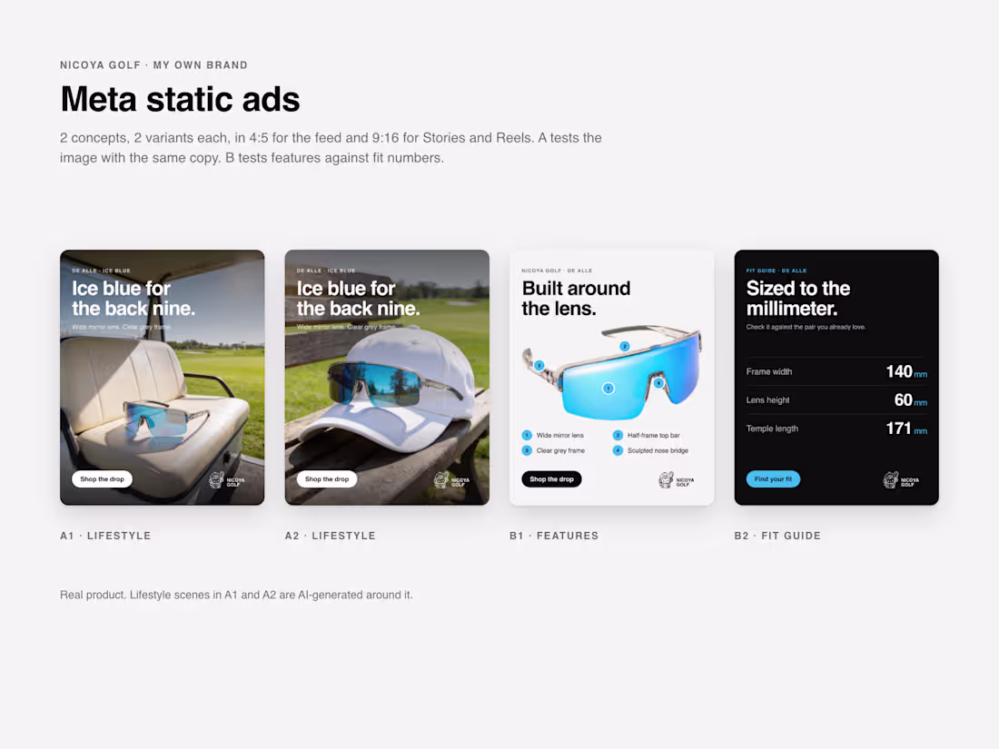 Cover image for Meta static ads pack for Facebook and Instagram