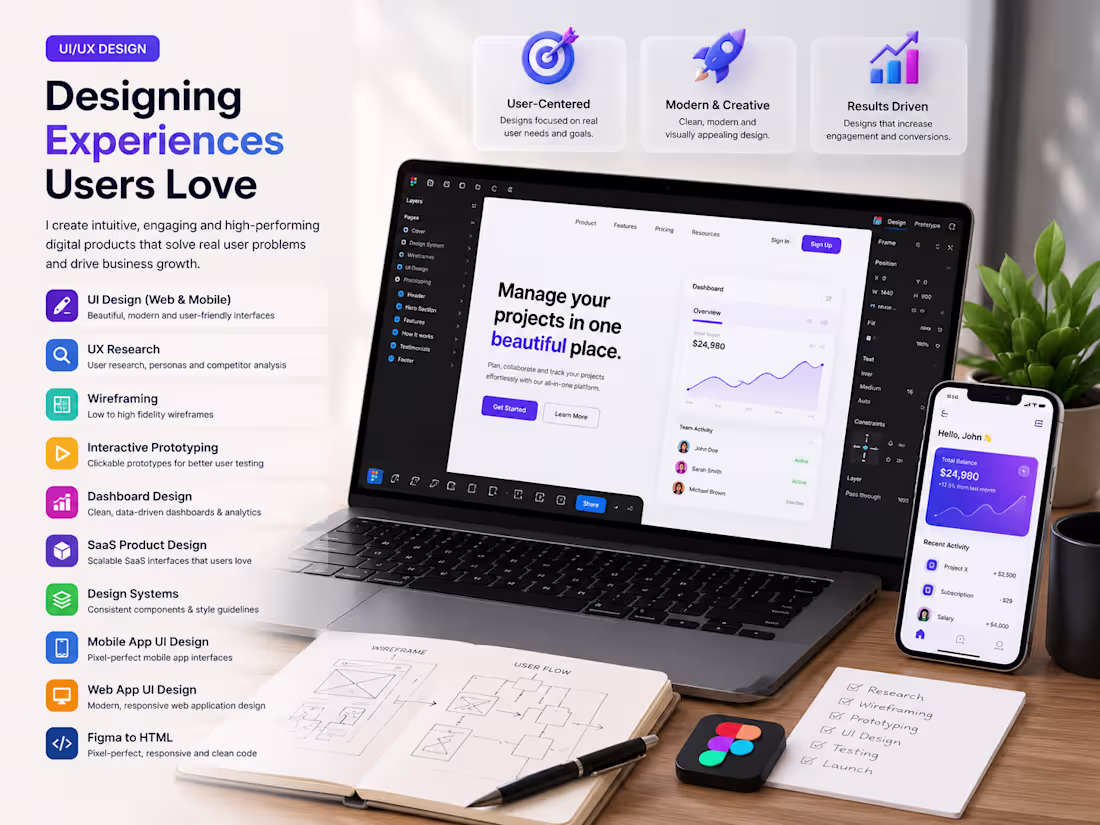 Cover image for UX/UI Designer