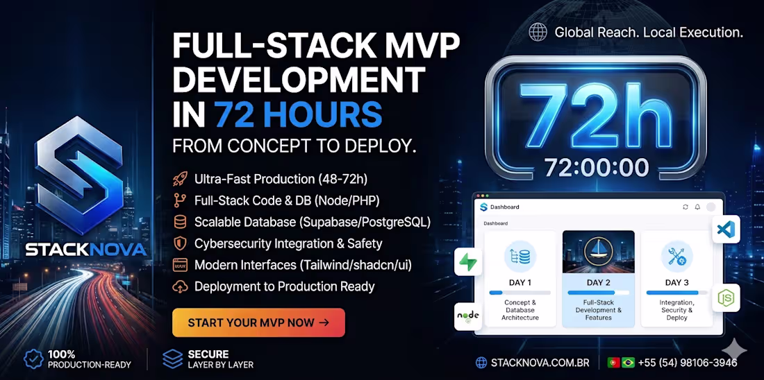 Cover image for Full-Stack MVP Development in 72 Hours