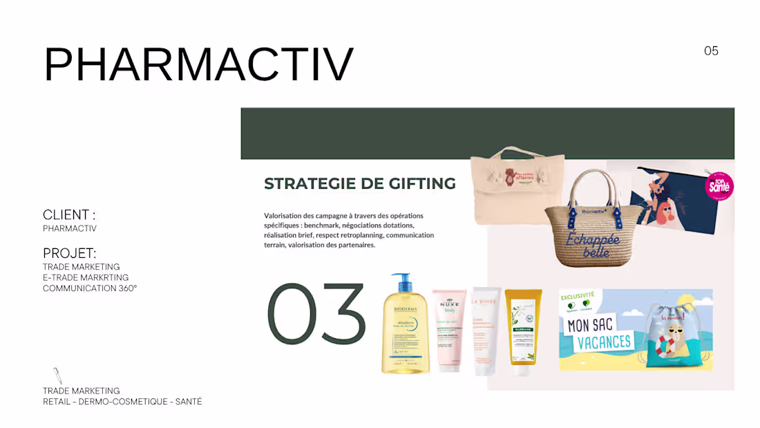 Cover image for A curated portfolio of brand