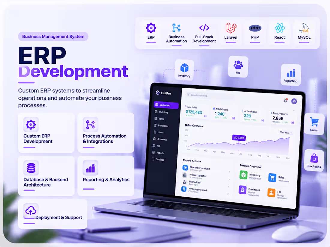 Cover image for  ERP Development | Business Automation & Management System