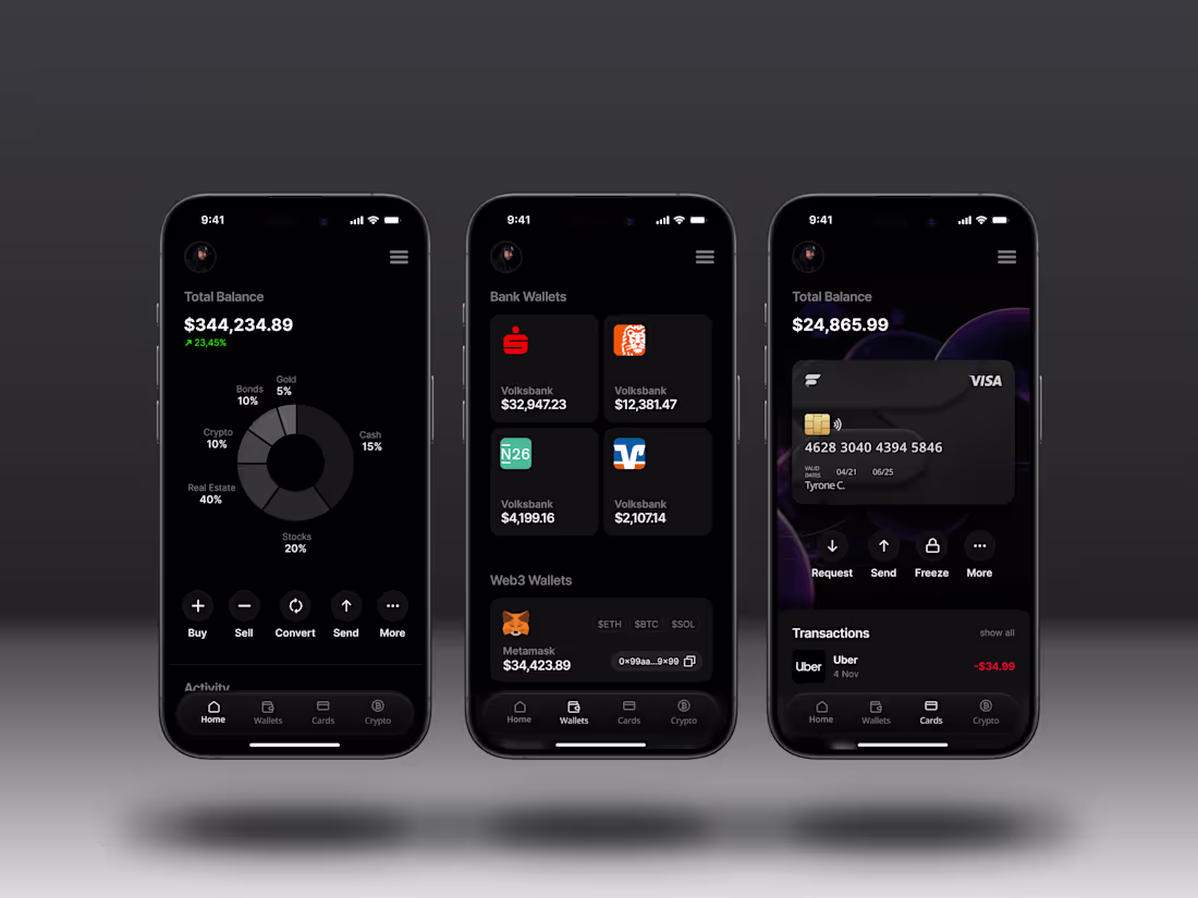 Cover image for Fintrack concept design