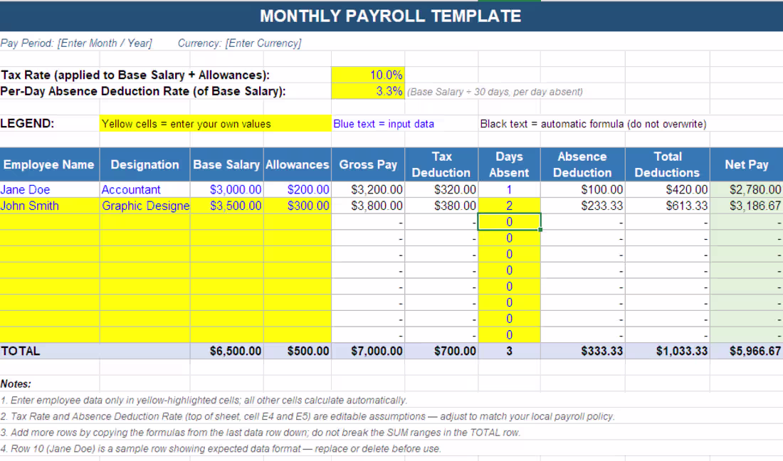 Cover image for Sample Monthly Payroll Template on Excel 