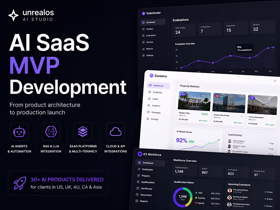 Cover image for AI SaaS MVP Development From Idea to Launch