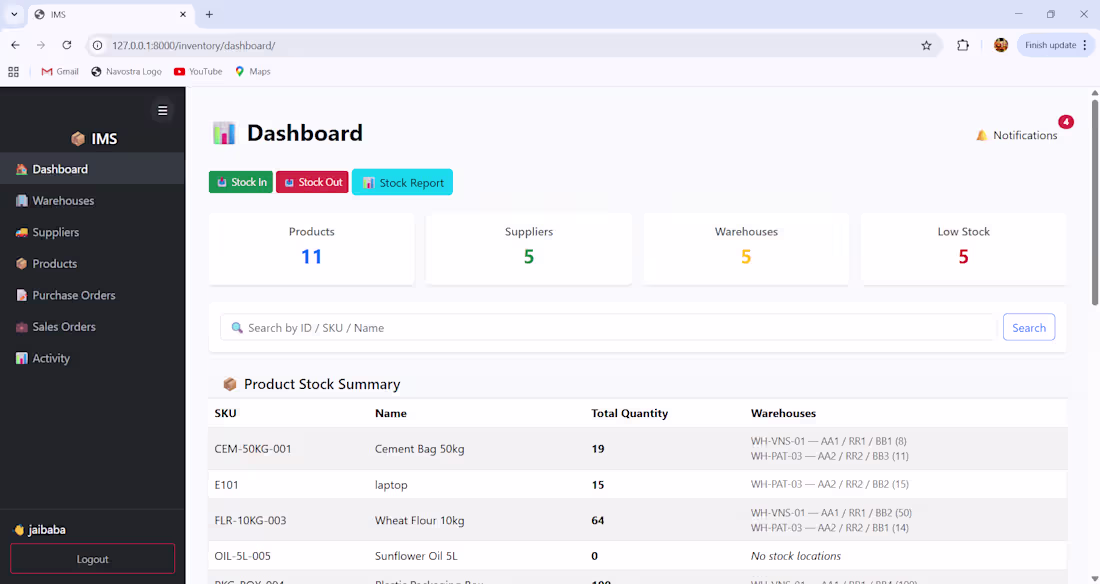 Cover image for My Latest Project: Inventory Management