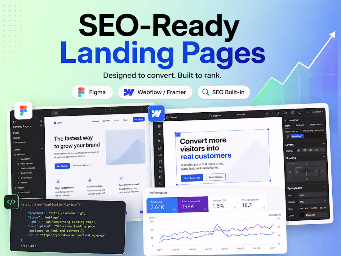 Cover image for Rank-Ready Landing Page (Figma → Framer or Webflow)