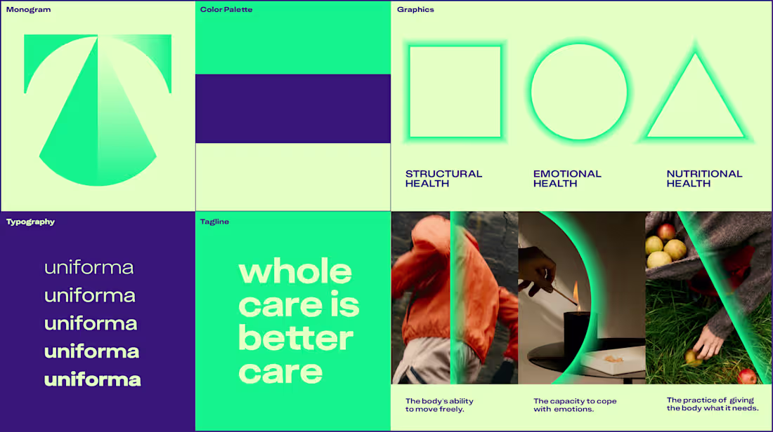 Cover image for Rebranding a Wellness Practice Around Integration