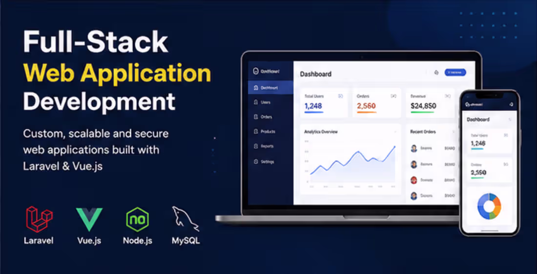 Cover image for Full-Stack Web Application Development 