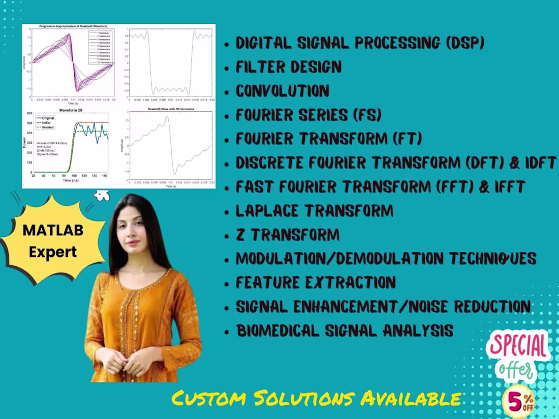 Cover image for I will do MATLAB waveform design and digital filters