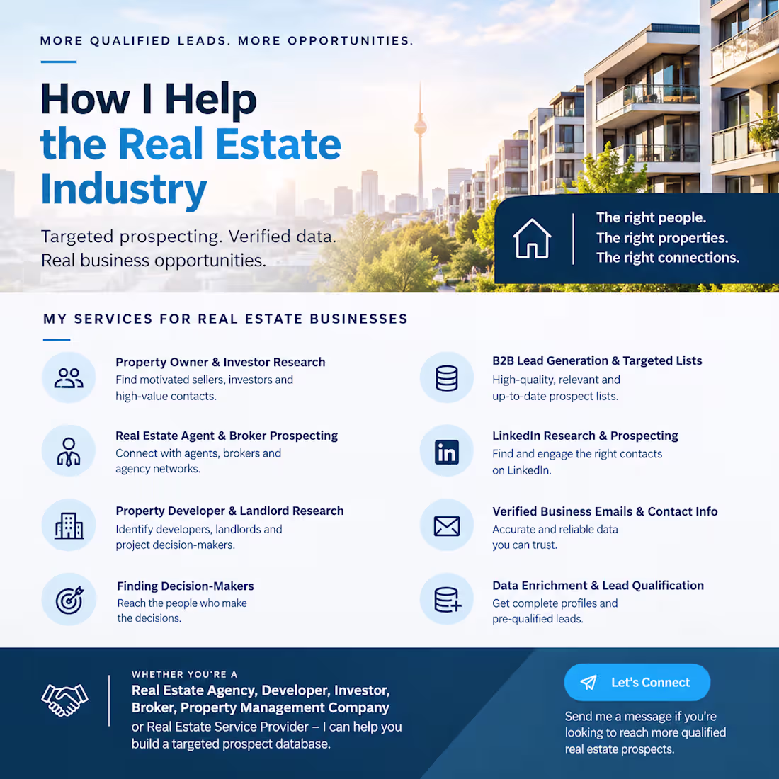 Cover image for 🏢 Need More Qualified Real