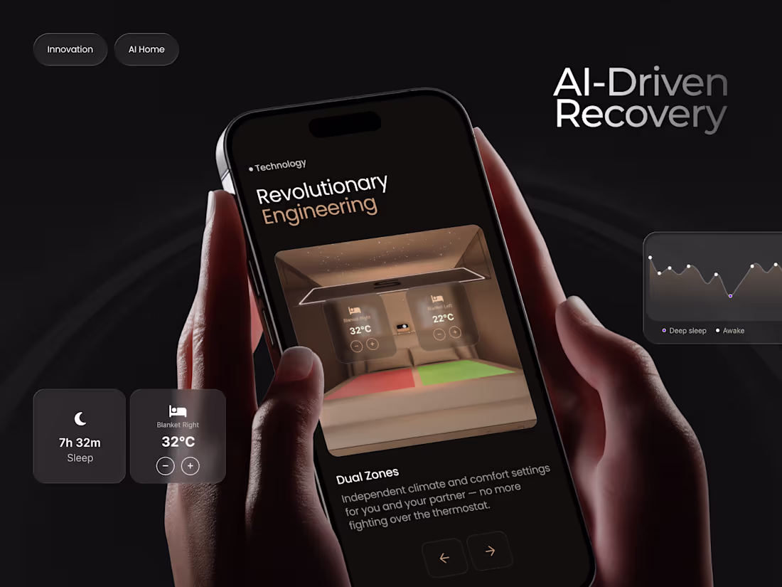 Cover image for SynapSleep | AI-Driven Neural Sleep