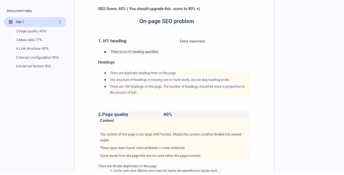 Cover image for Website SEO Audit Report 