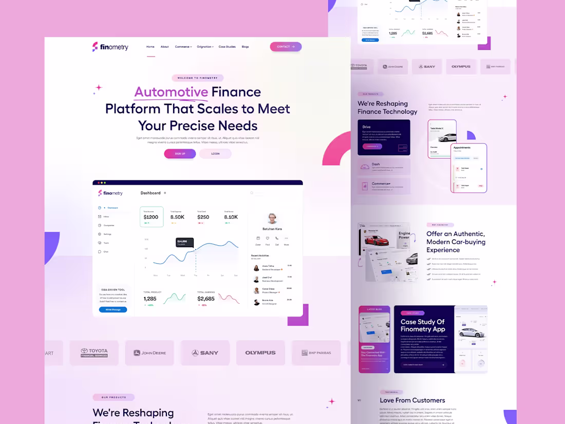 Cover image for Professional Website UI/UX Development