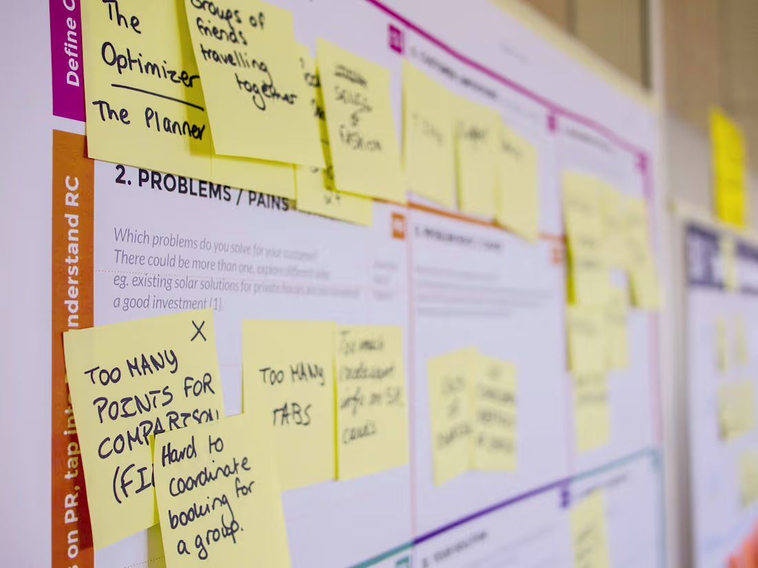 Cover image for Process Mapping