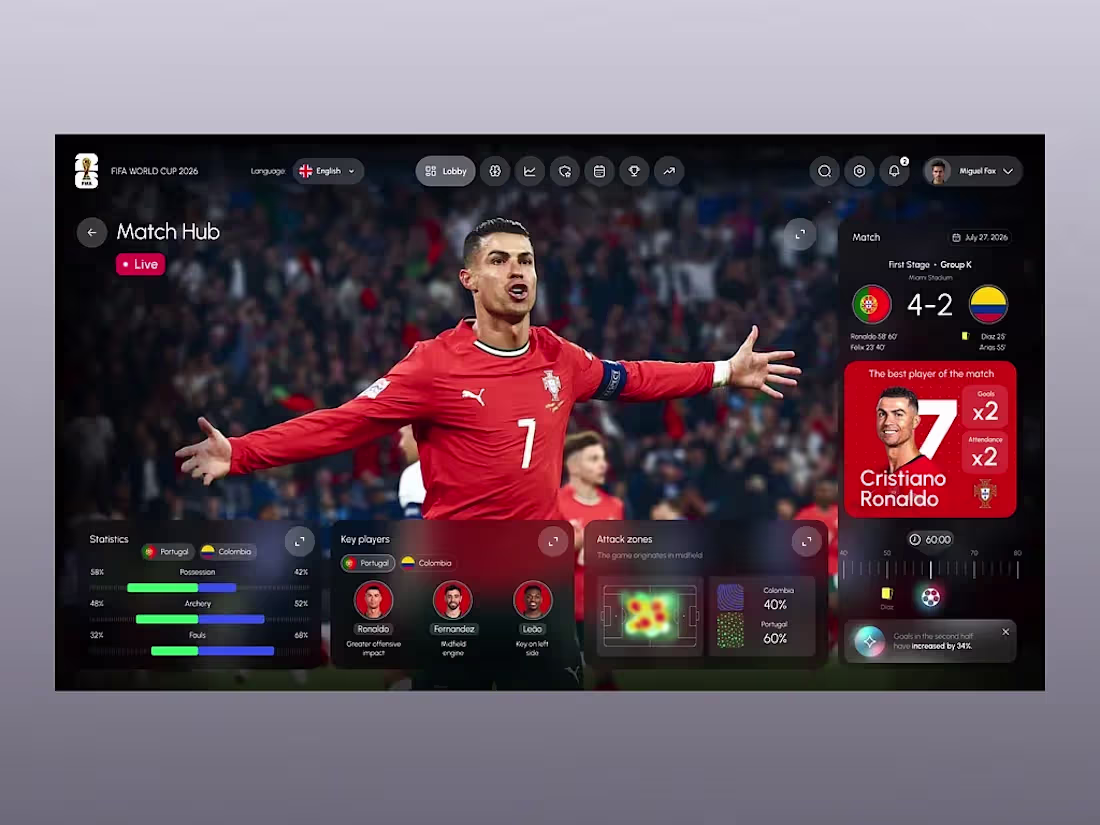 Cover image for Who says sports dashboards can't