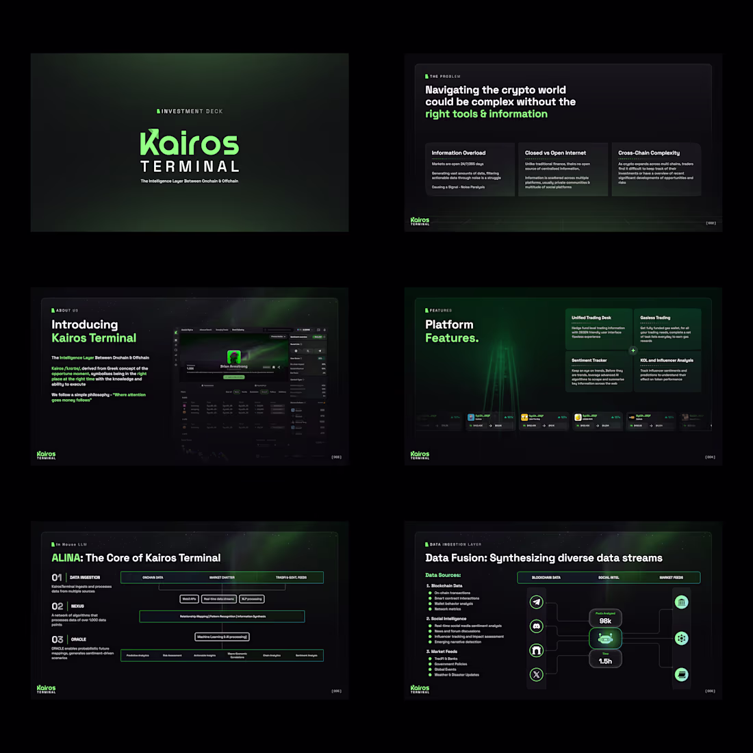 Cover image for Kairos | Investment Pitch Deck