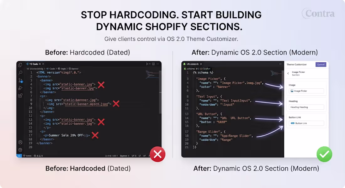 Cover image for Quick Shopify Tip: Building custom