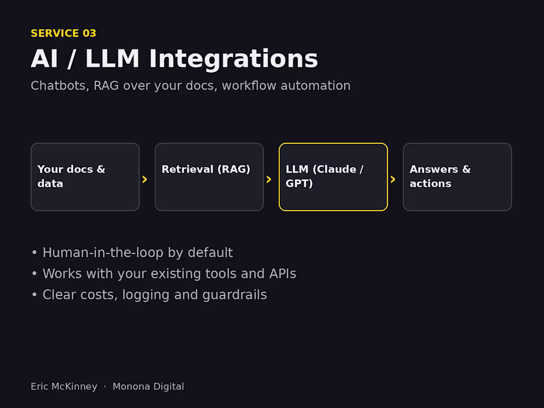 Cover image for AI & LLM Integrations and Workflow Automation