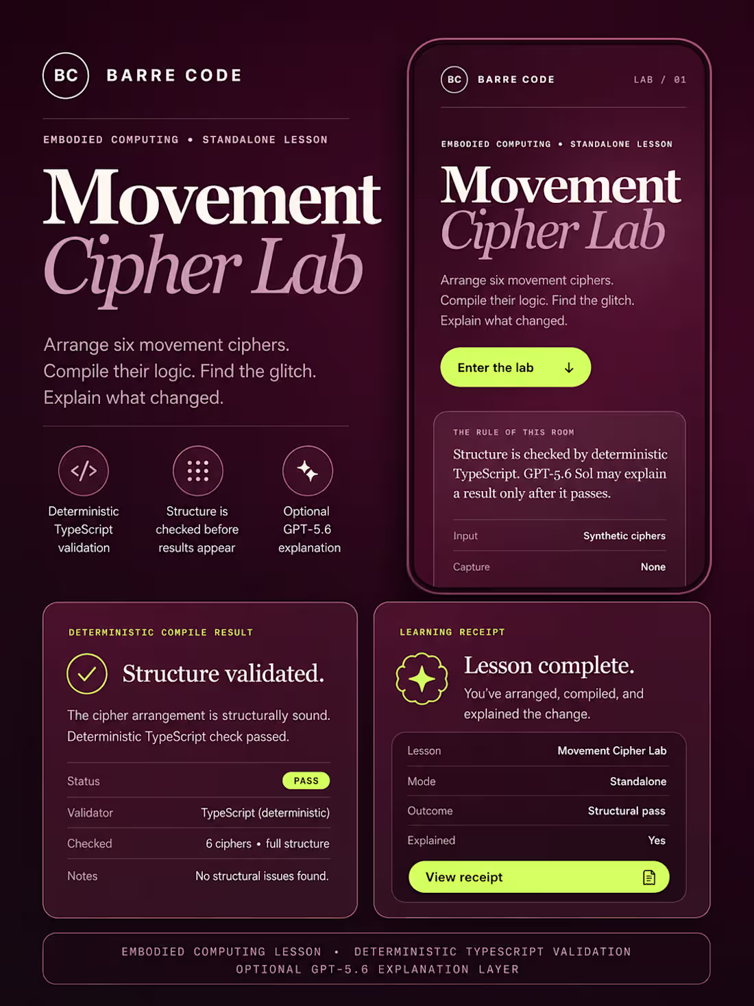 Cover image for Barre Code: Movement Cipher Lab