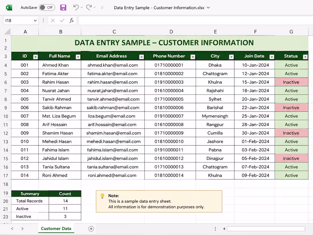 Cover image for Created a sample customer data