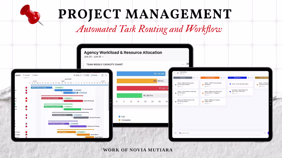 Cover image for Project Management