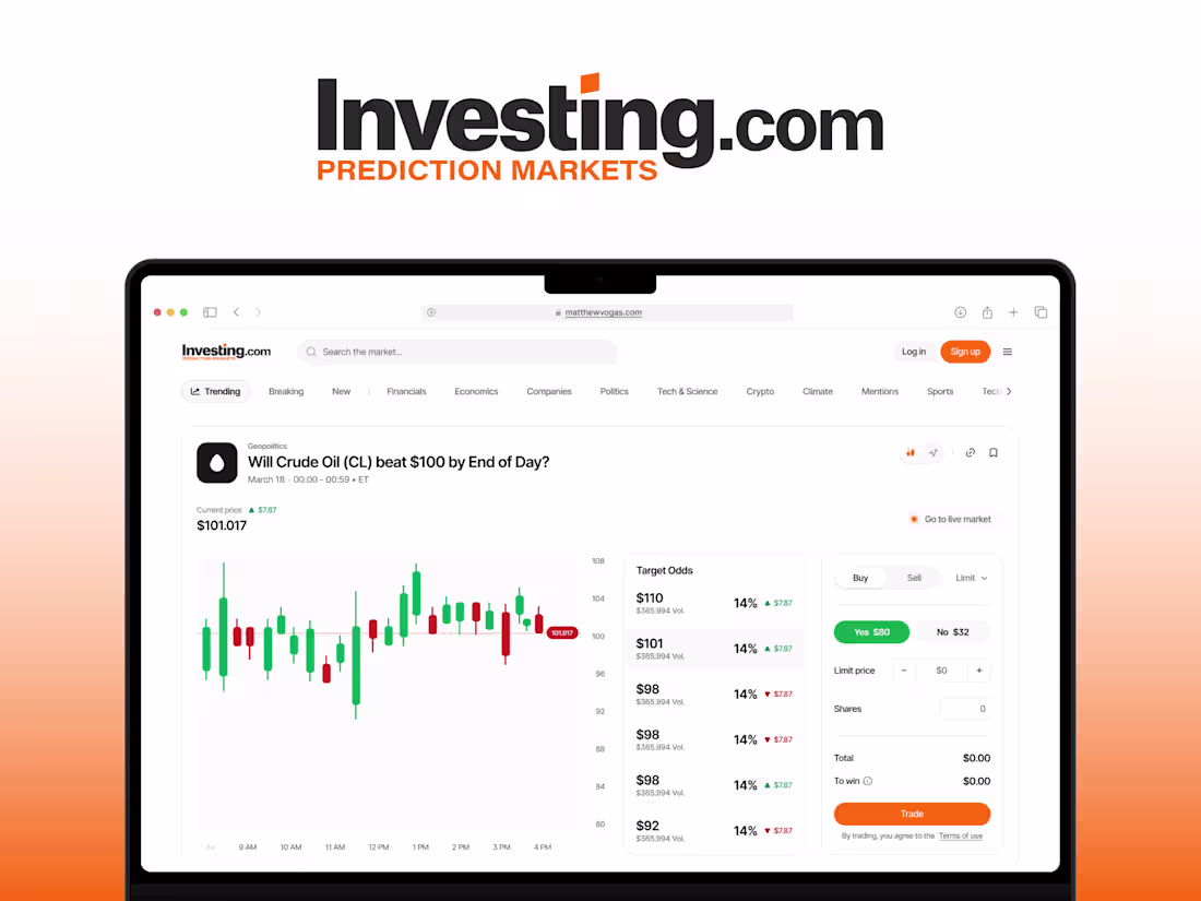 Cover image for Prediction Markets Redesign for Investing.com