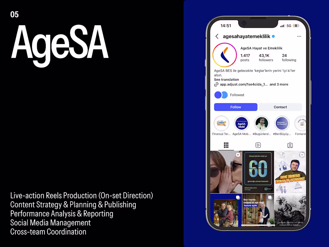 Cover image for Content & Brand Communication | AgeSA