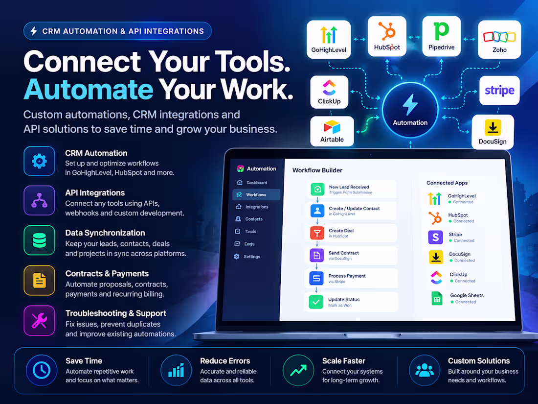 Cover image for CRM Automation & API Integrations