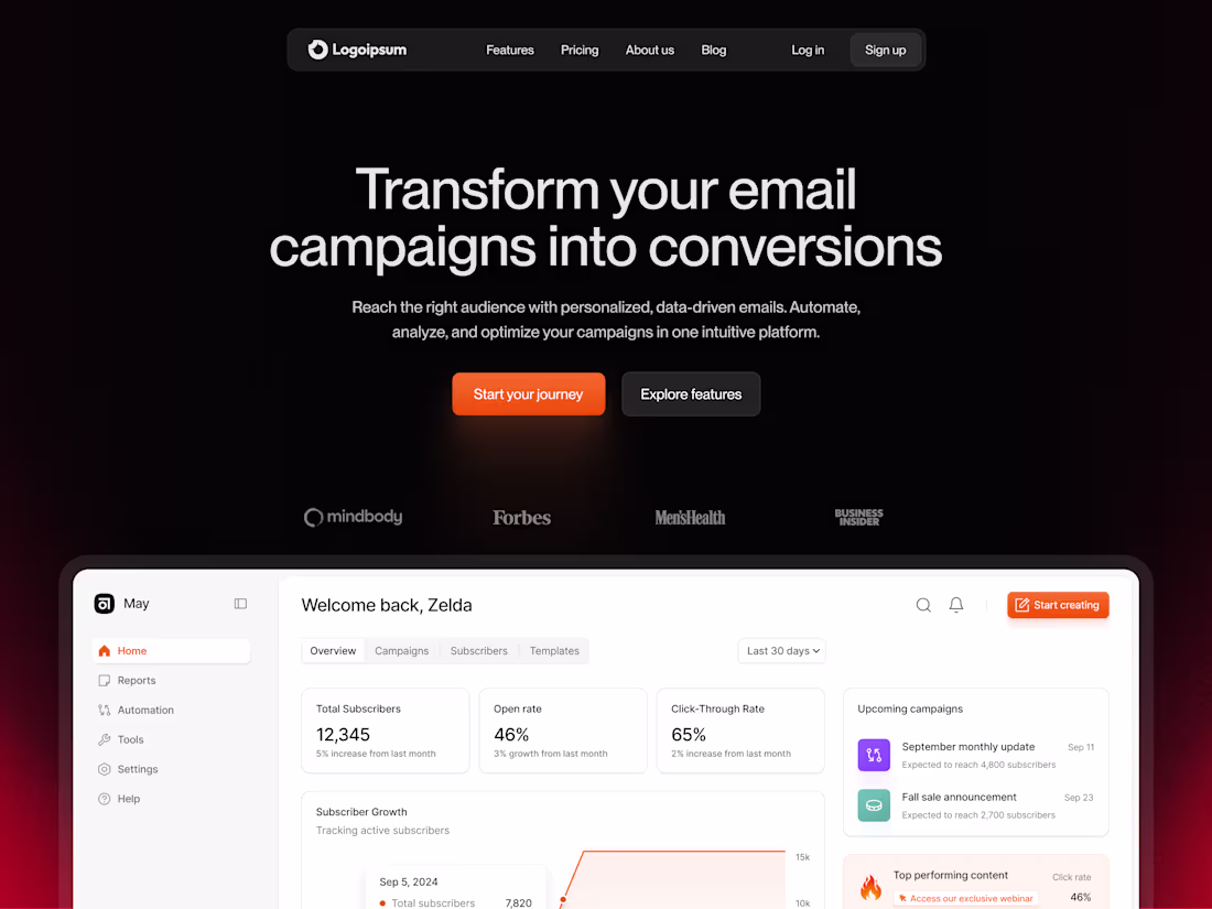 Cover image for Landing page and website design