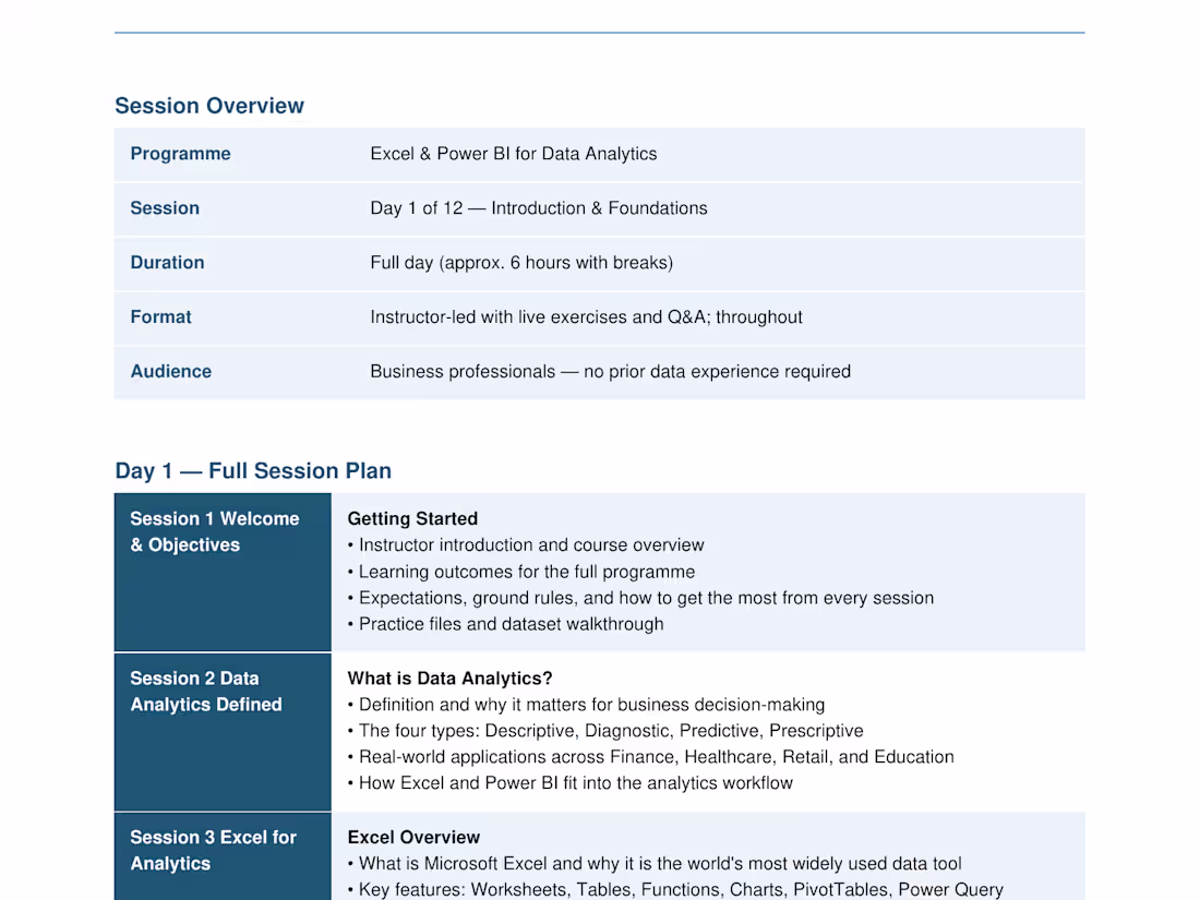 Cover image for Sample Training Agenda — a