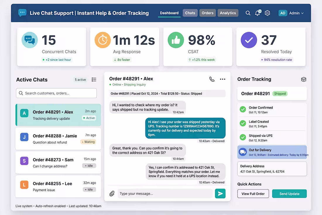 Cover image for Handled live chat support for