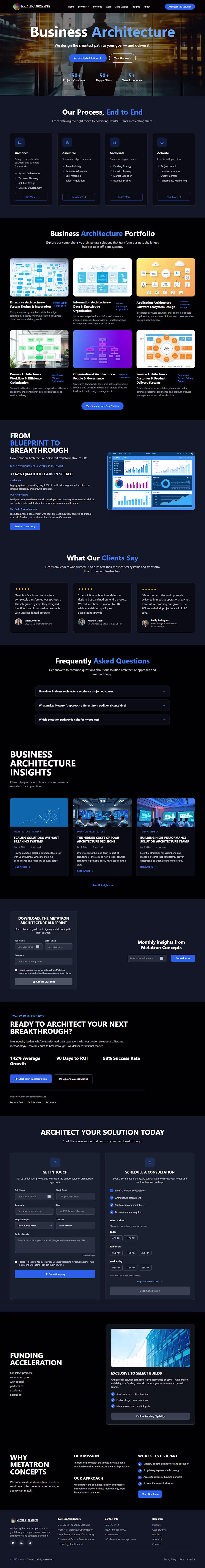 Cover image for Responsive & Mobile-Friendly Design