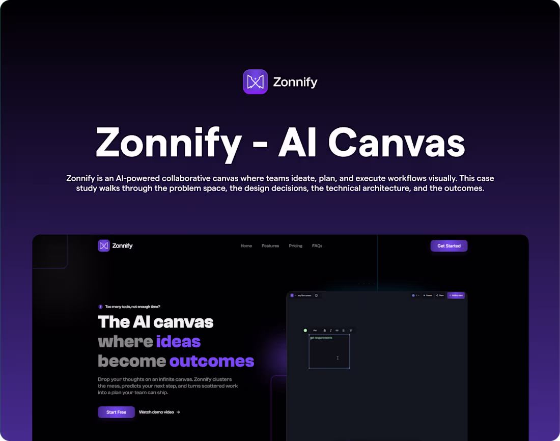 Cover image for Zonnify Intelligent Whiteboard Design - 