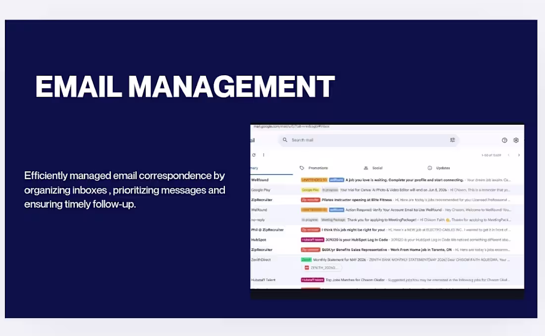 Cover image for Email Management